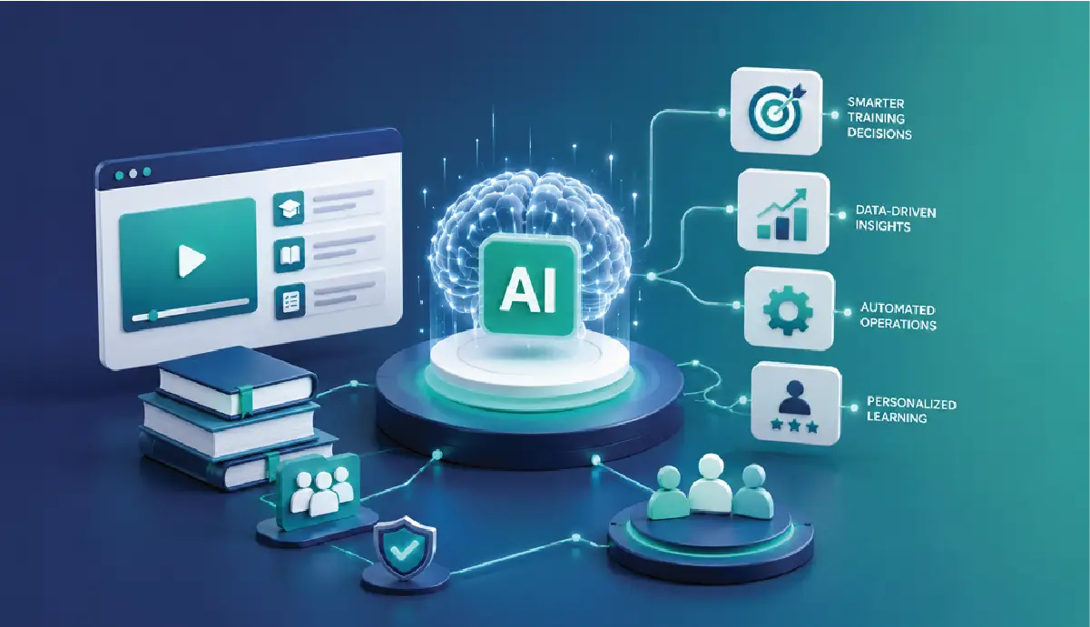 How AI-Powered Training Operations Are Transforming Workforce Development in 2026