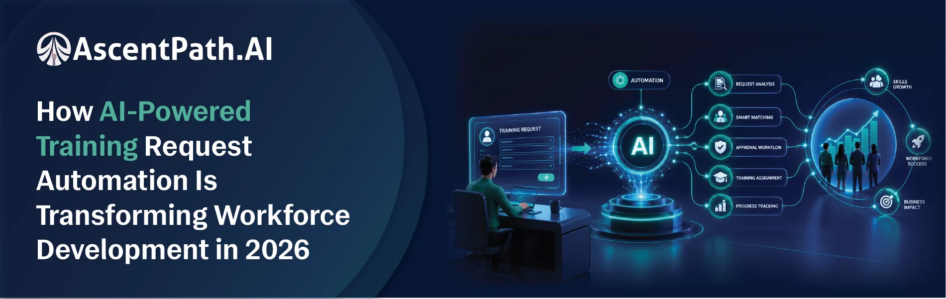 How AI-Powered Training Request Automation Is Transforming Workforce Development in 2026