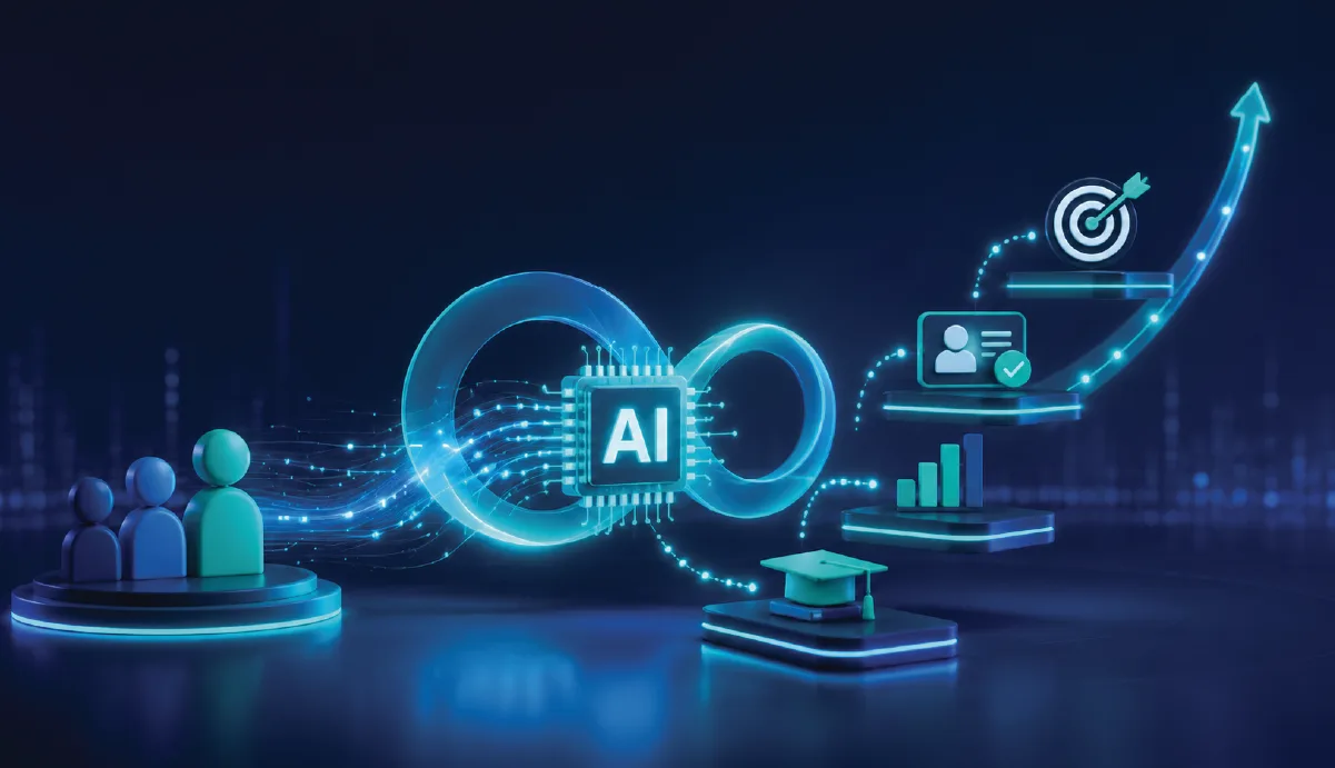 The Future of Workforce Development- How AI Is Streamlining Training Operations
