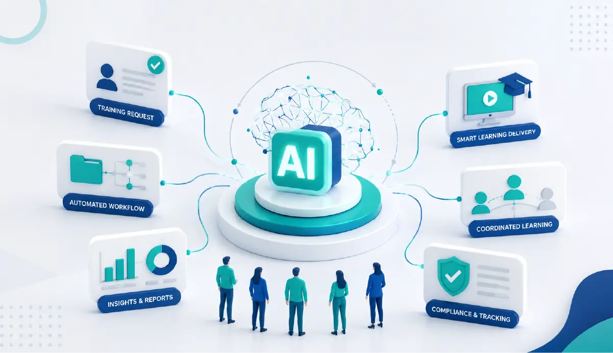 The Next Generation of Enterprise Learning