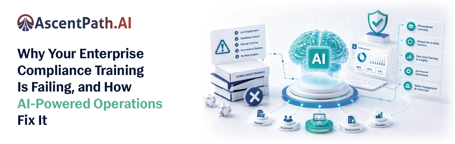 Why Your Enterprise Compliance