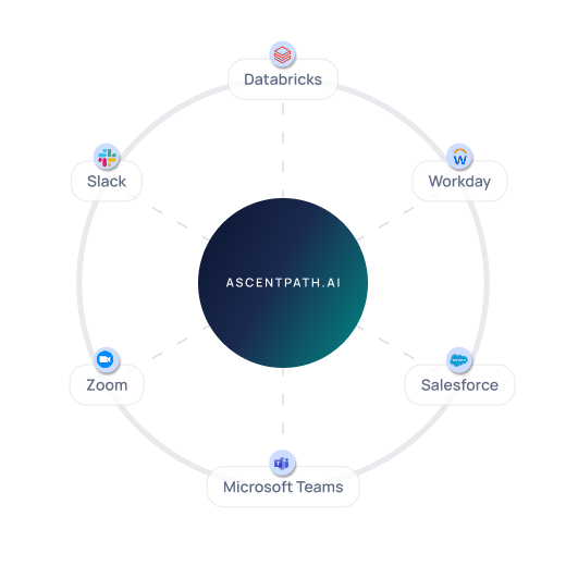 company-product.icon